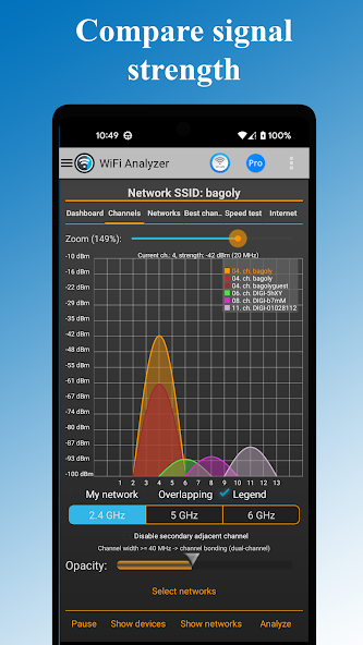 WiFi Analyzer