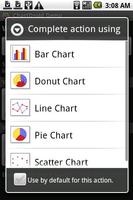 ChartDroid Demo