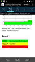 Magnetic Storm Forecast