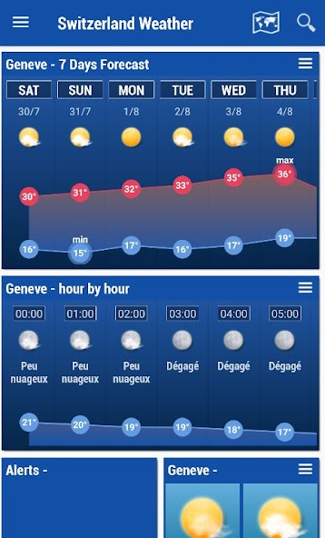 Switzerland Weather