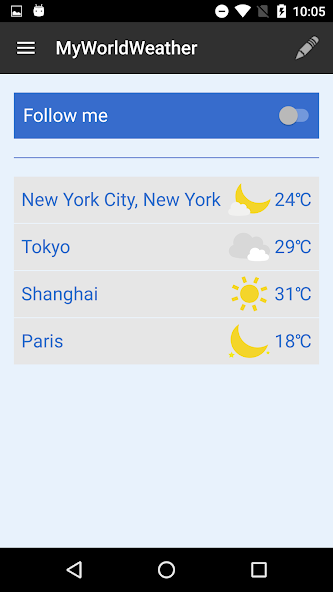 MyWorldWeather