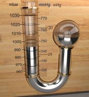 S6 Barometer