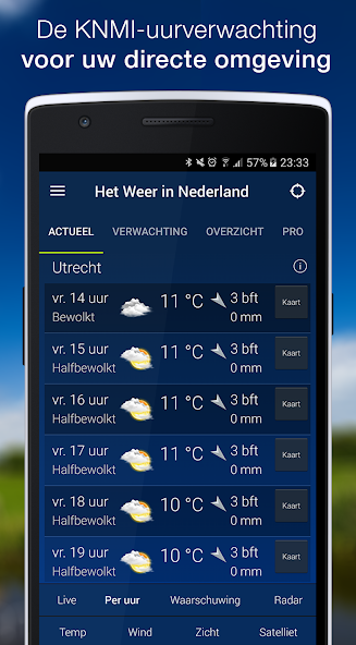 Weather in Holland: the app