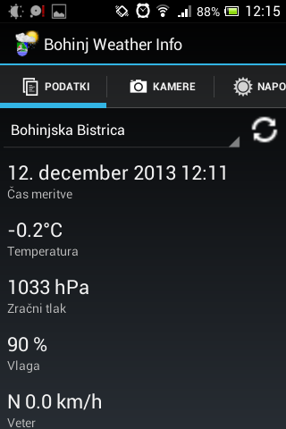 Bohinj Weather Info