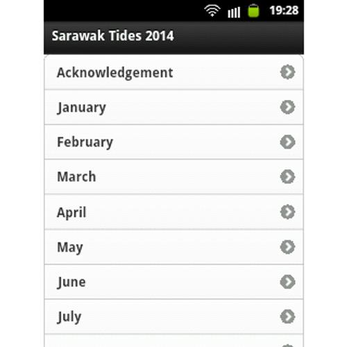 Sarawak Tides 2014