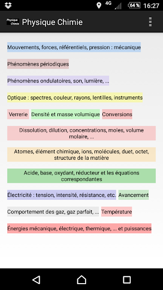 Physique_Chimie