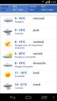 Meteo Belgique