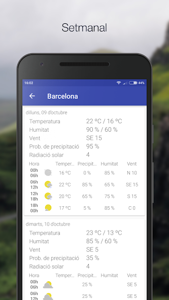 Catalunya Meteo - El temps