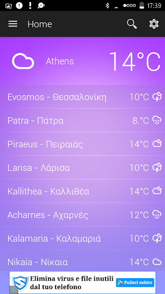 Greece Weather