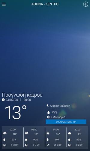 Meteo.gr