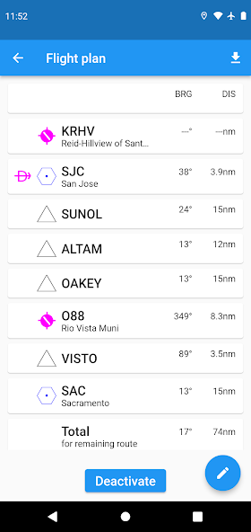 AviNavi, navigation for pilots