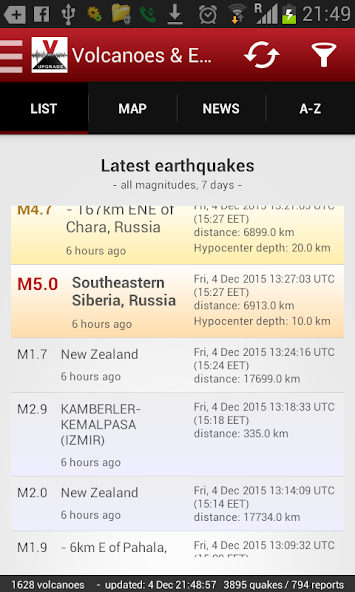 Volcanoes & Earthquakes