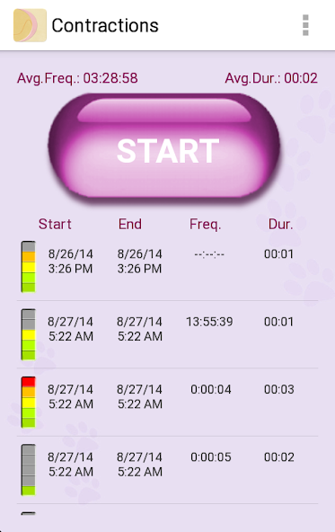 My Contractions Tracker