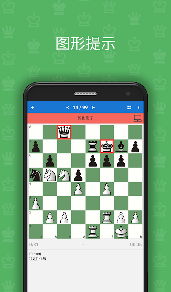 Elementary Chess Tactics 1