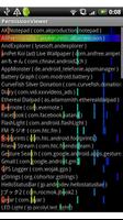 Permission Viewer
