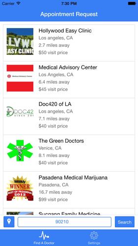 Marijuana Doctors