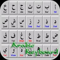 Guide for arabic keyboard fre