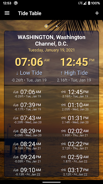 Tide Table