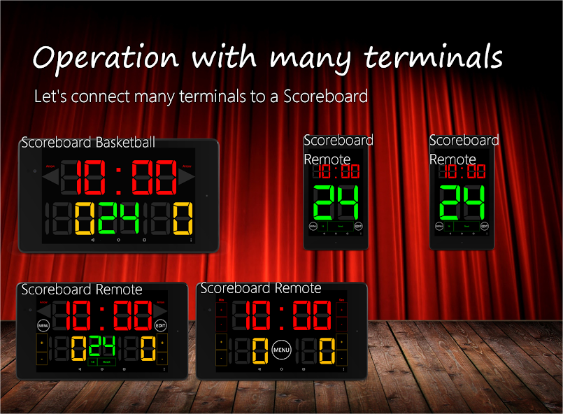 Scoreboard Remote