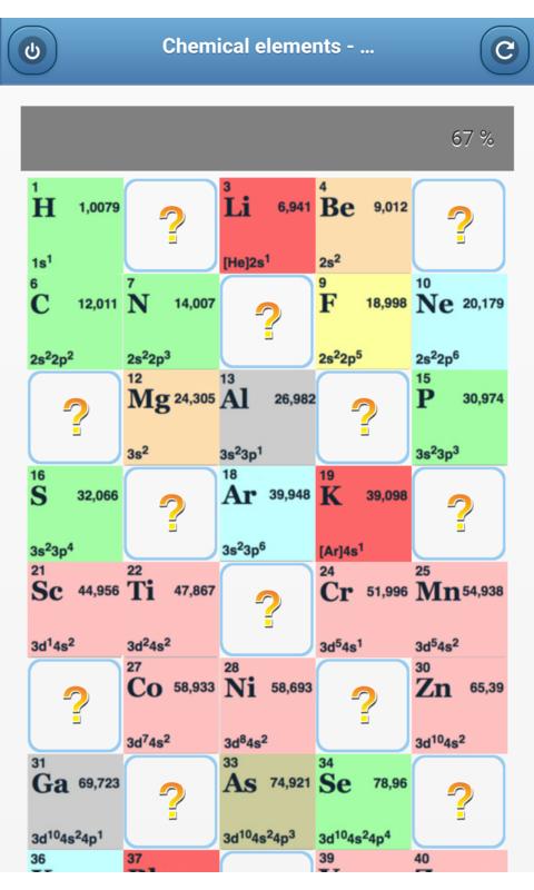 Chemical elements - quiz