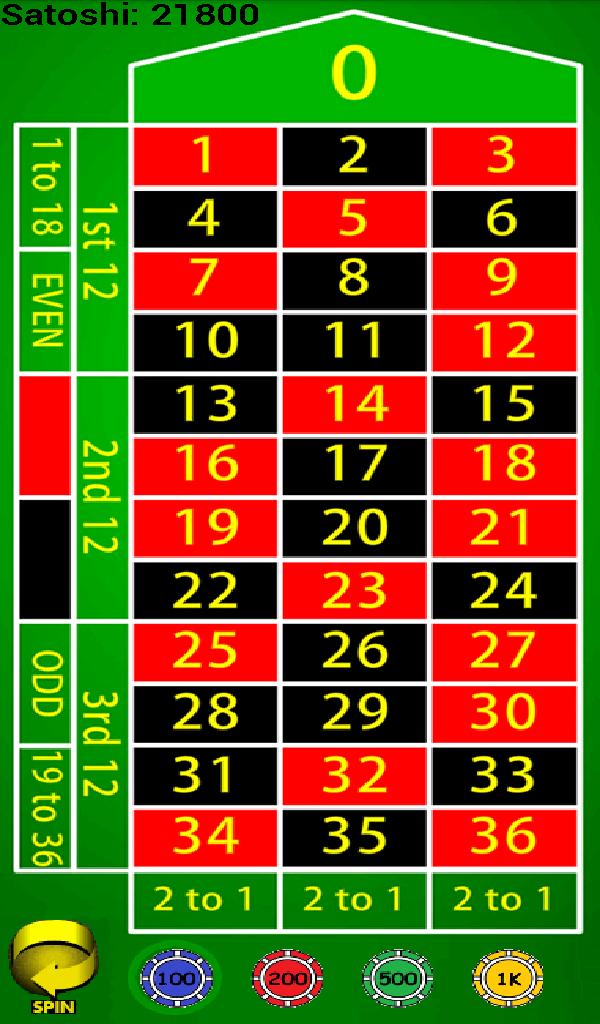 Bitcoin Roulette