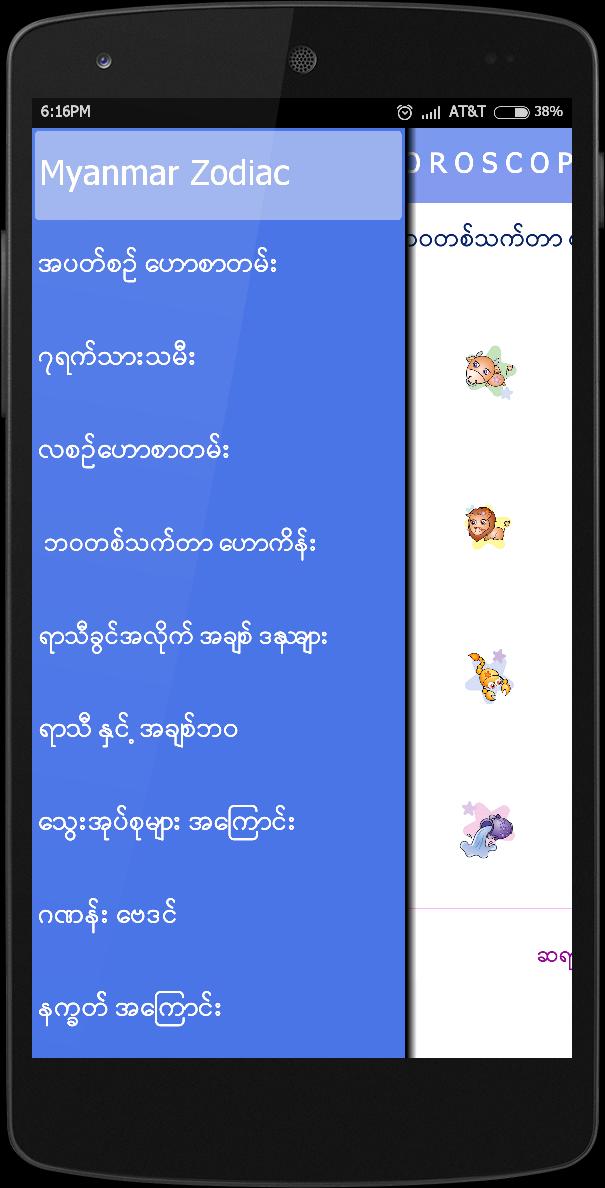 Myanmar Zodiac