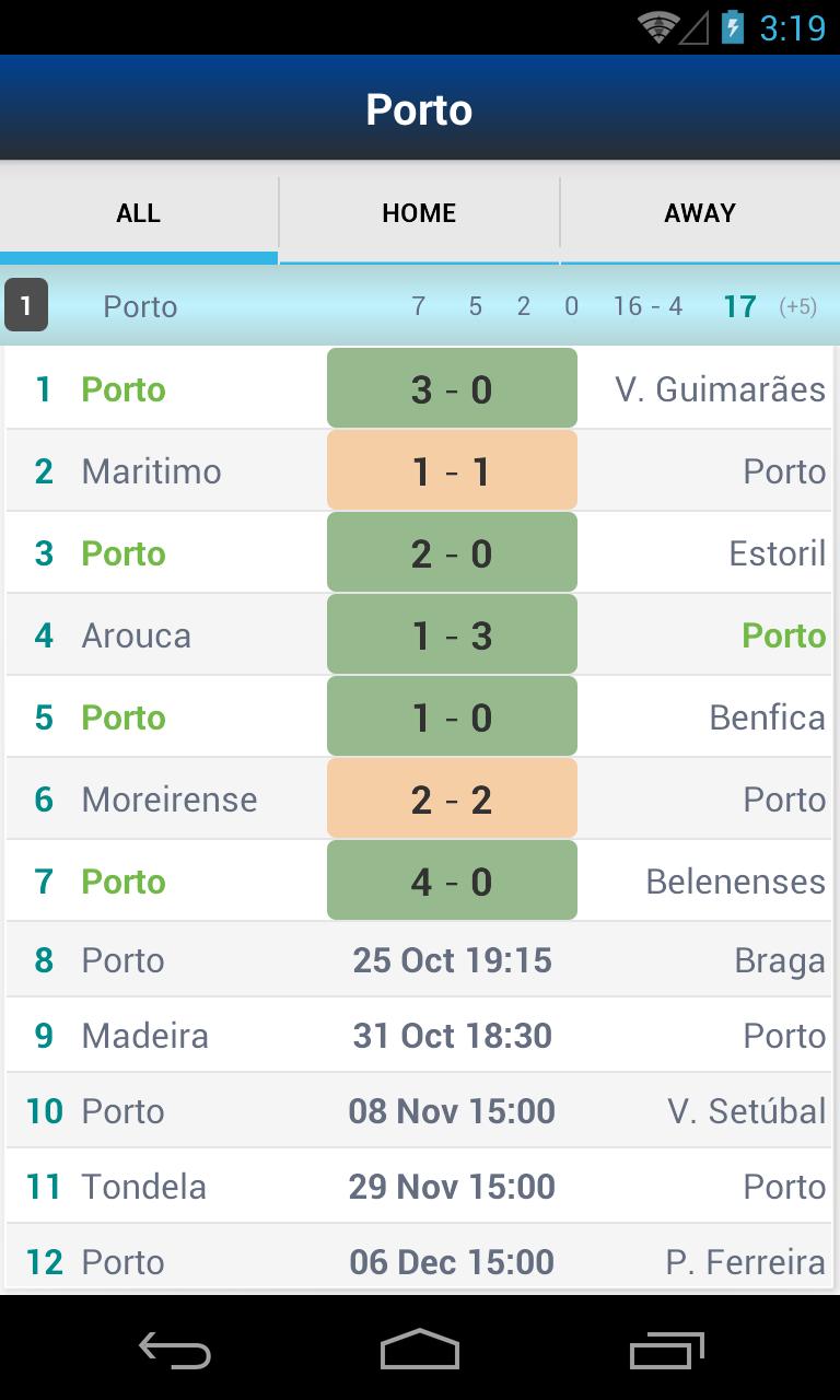 Primeira Liga