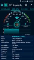 WiFi Overview 360