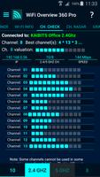 WiFi Overview 360