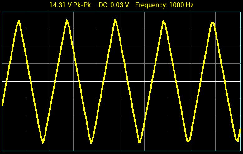 Jeremy's Oscilloscope