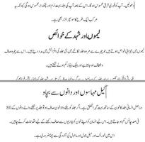 beauty tips urdu