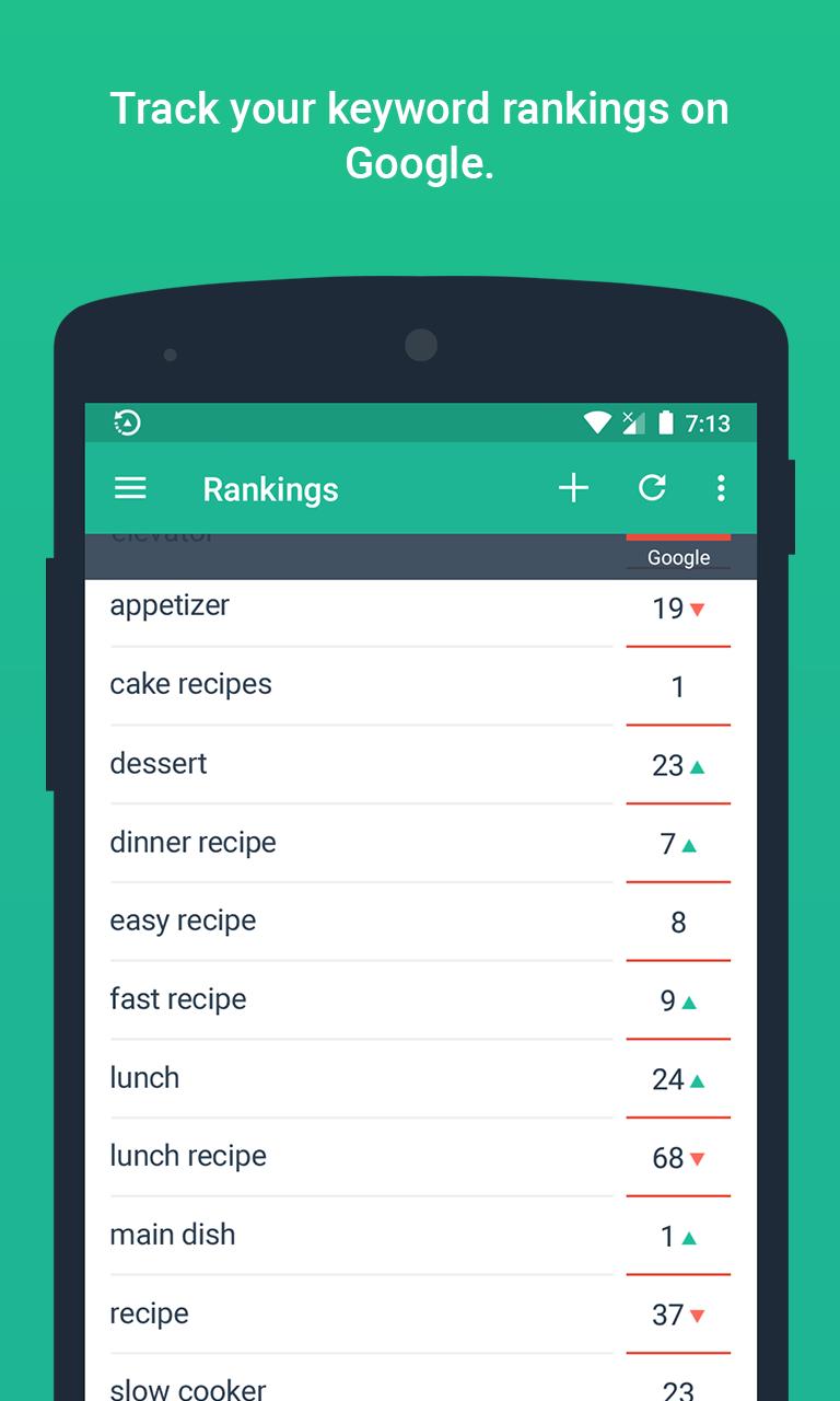 SEO SERP mojo - Rank Tracker