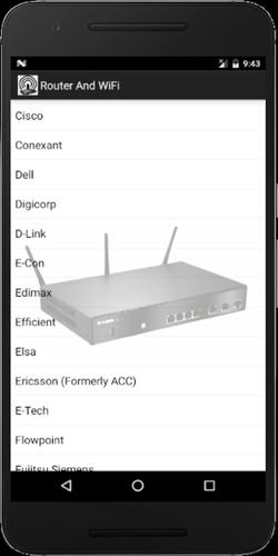 WiFi Router Passwords 2018