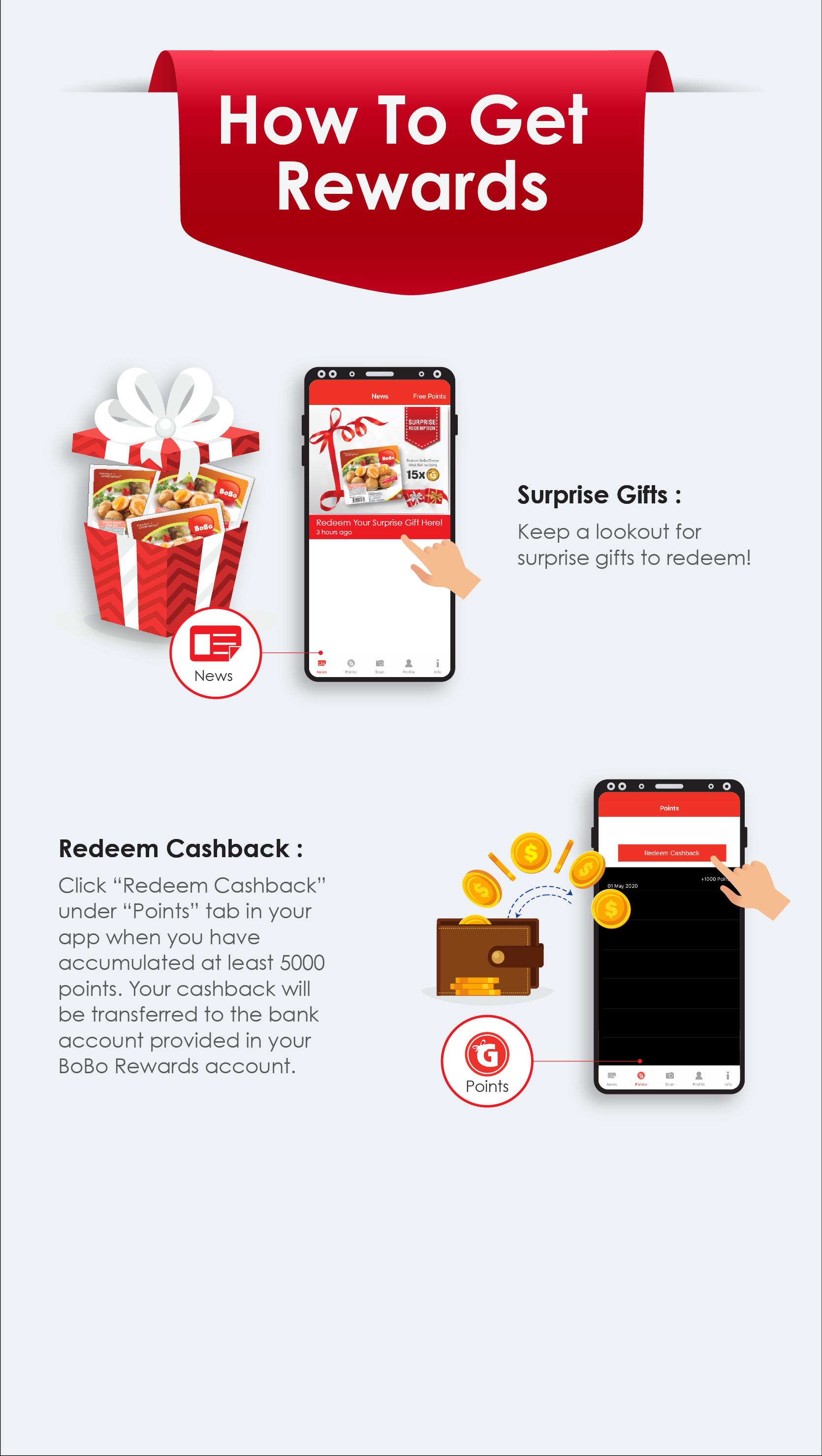 BoBo Rewards