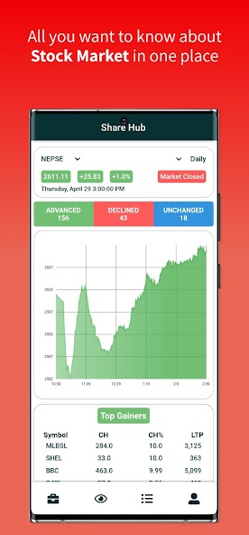 Share Hub