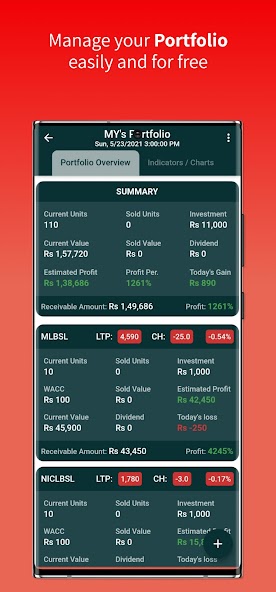 Share Hub