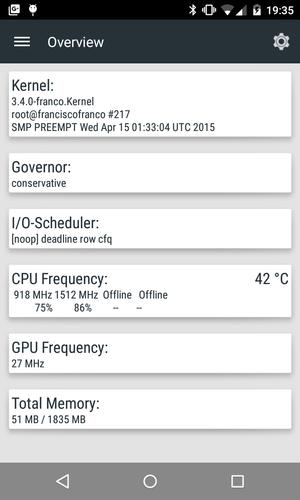 Aero Kernel Control