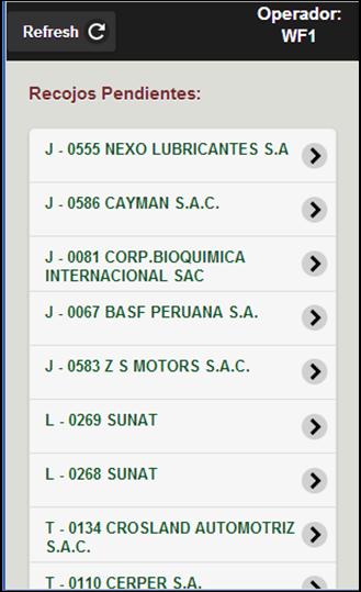 Olva Operaciones