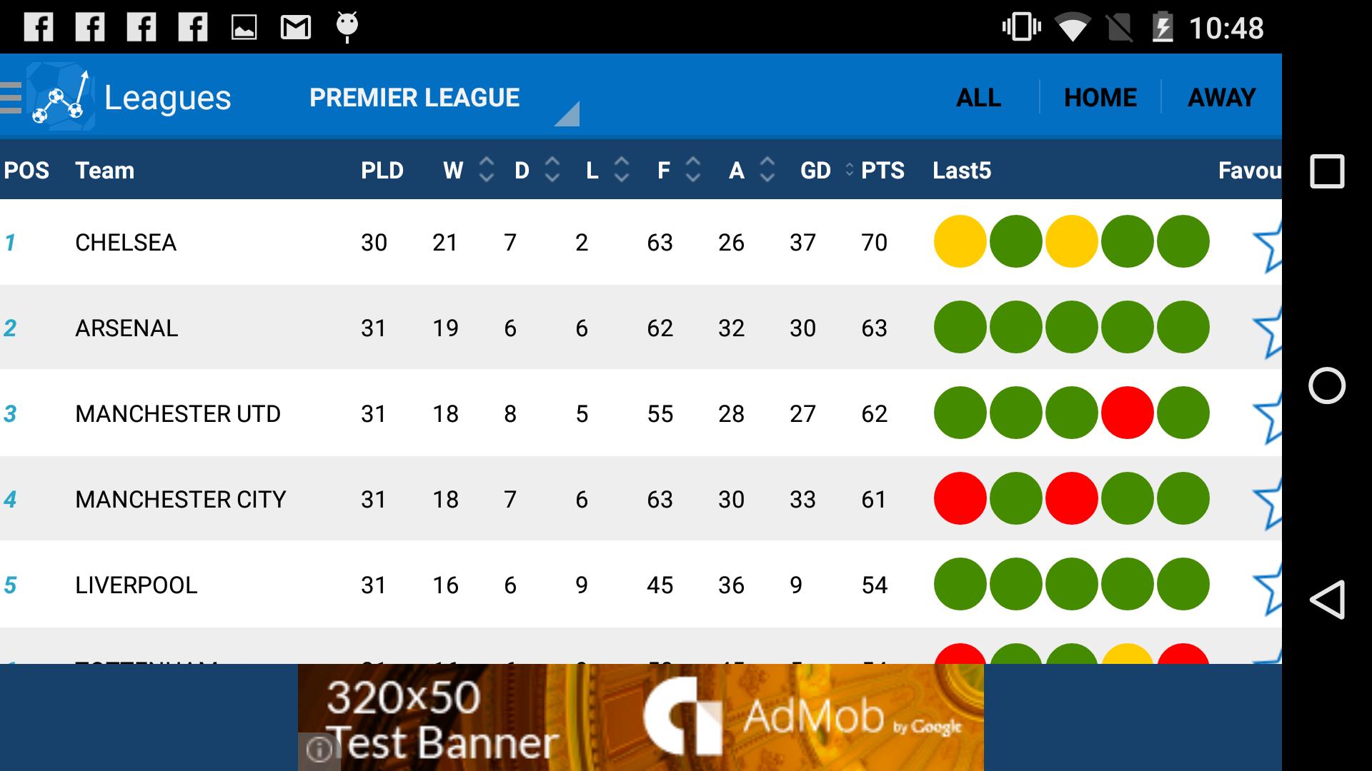Football Form