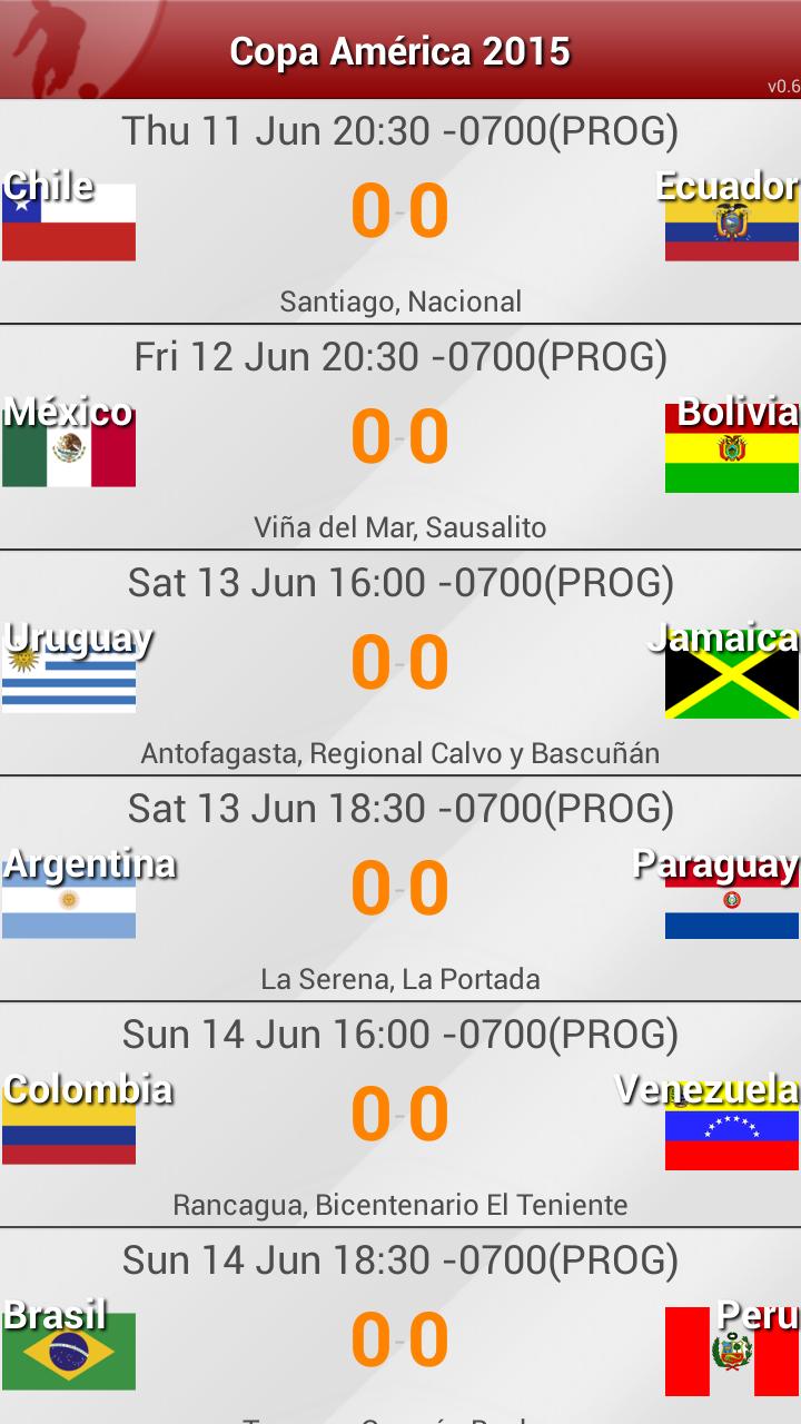 PrensaFutbol