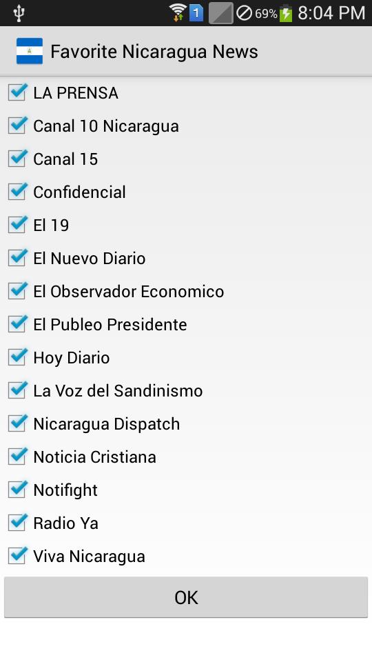 Nicaragua News