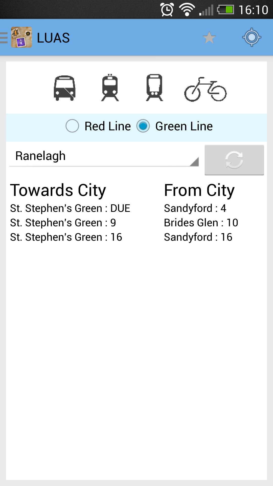 GetAround