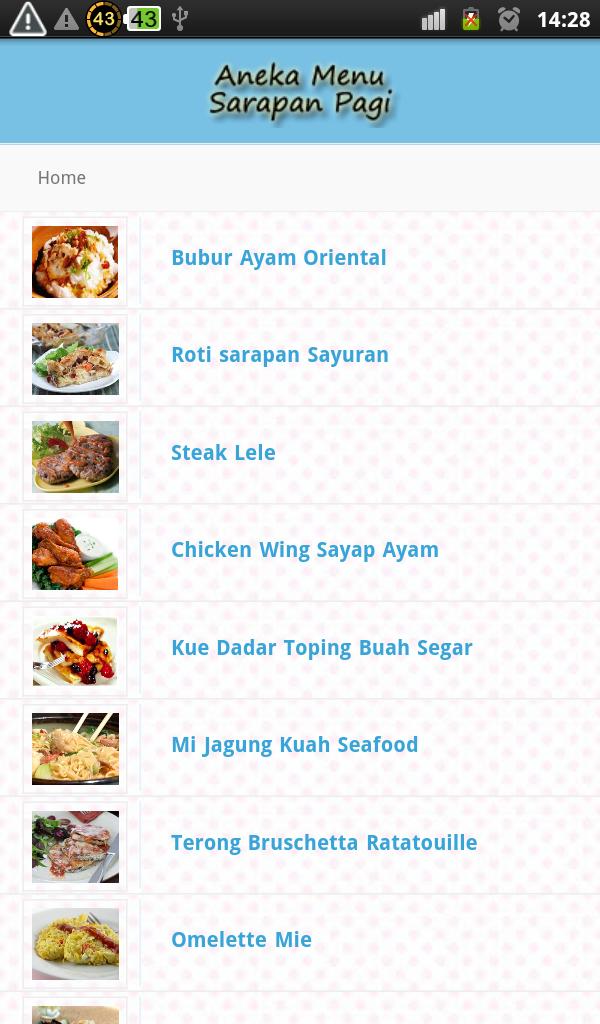 Resep Sarapan Pagi Praktis