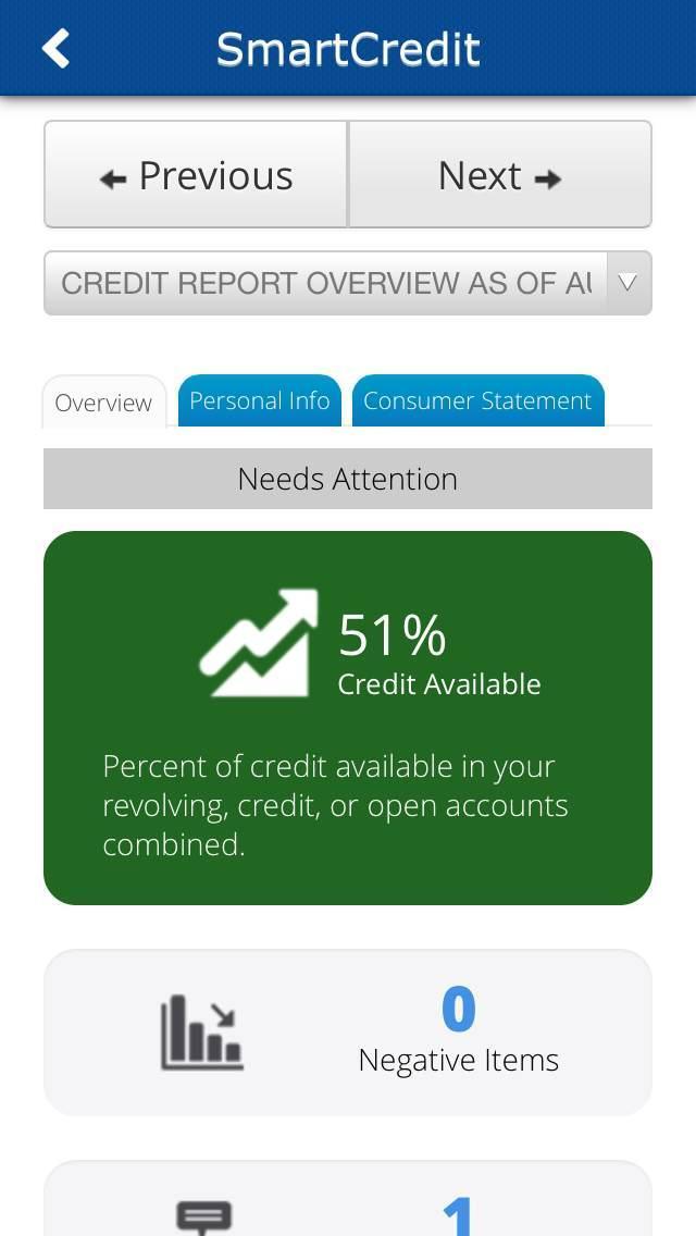 SmartCredit