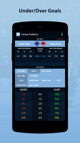 Hockey Prediction