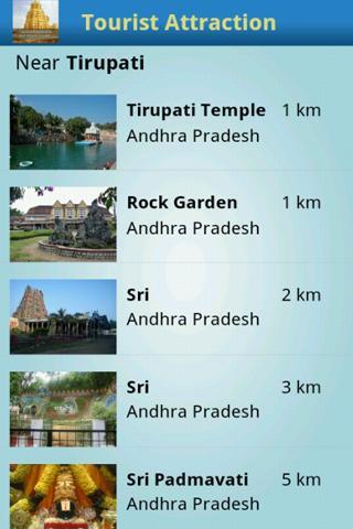 Tourist Attractions Tirupati