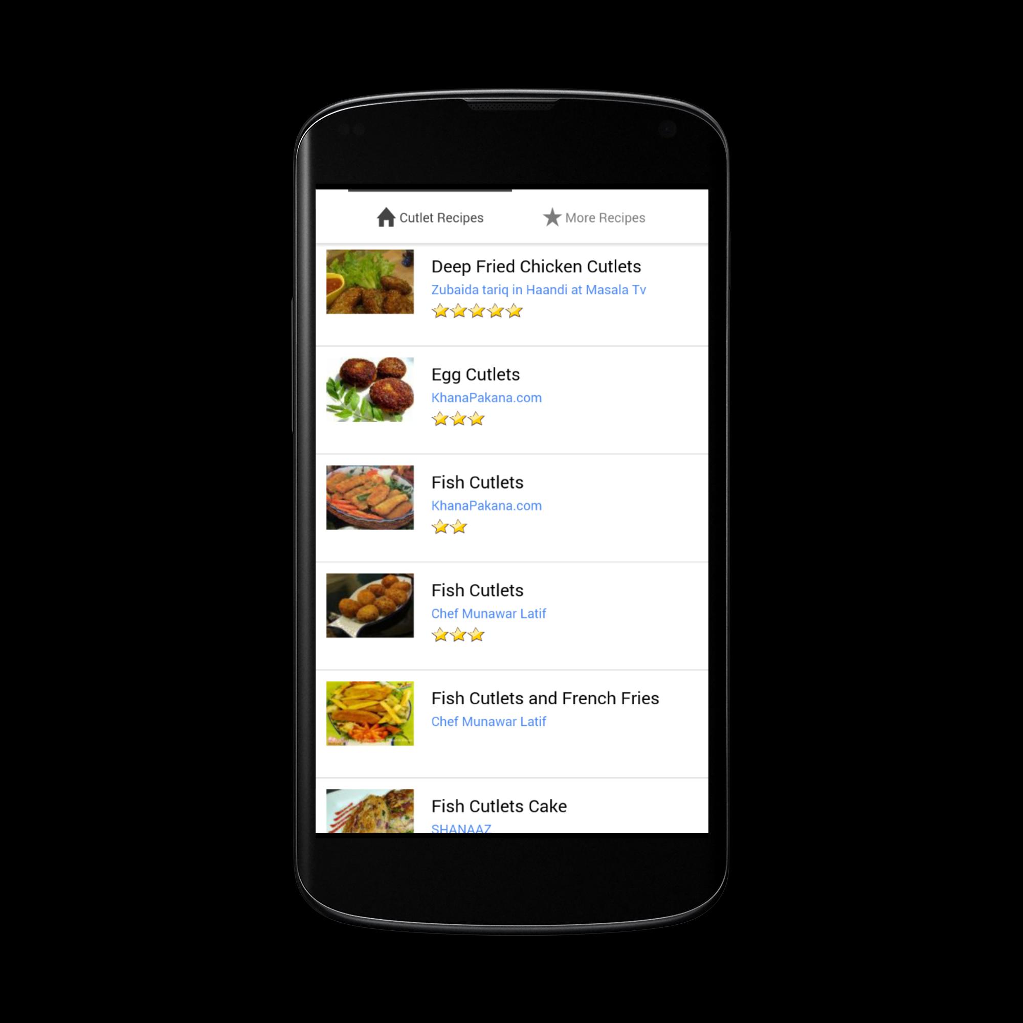 Cutlet Recipe
