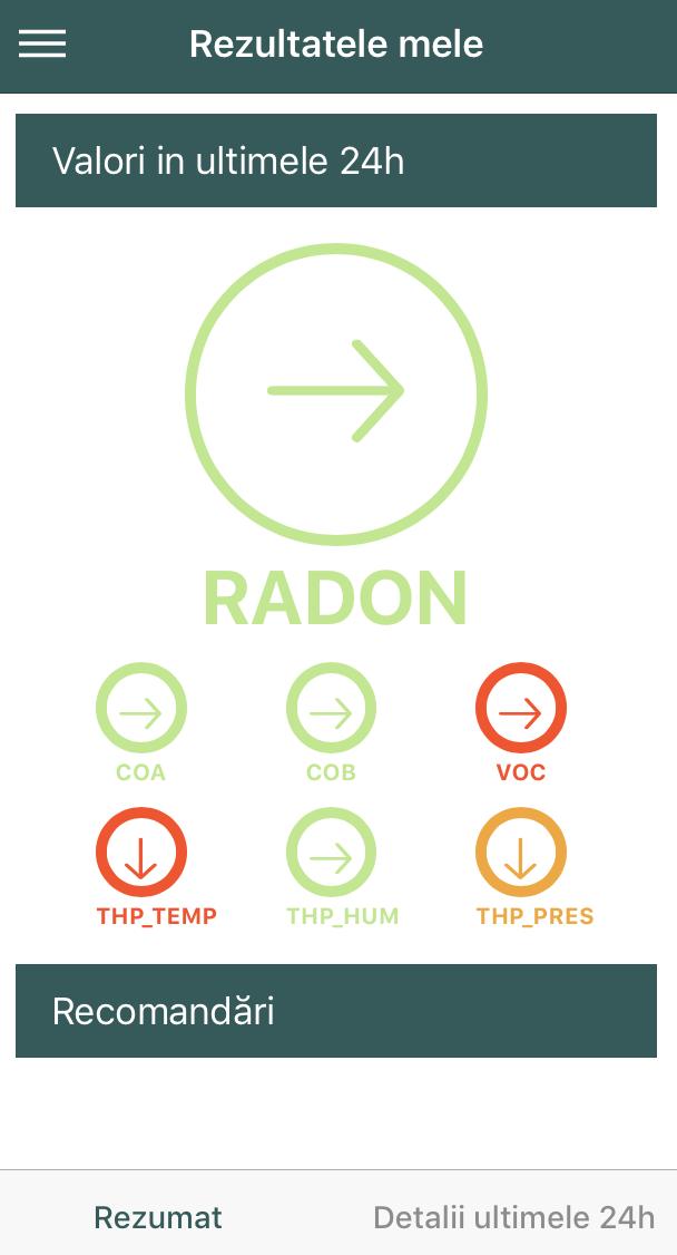 SmartRadon