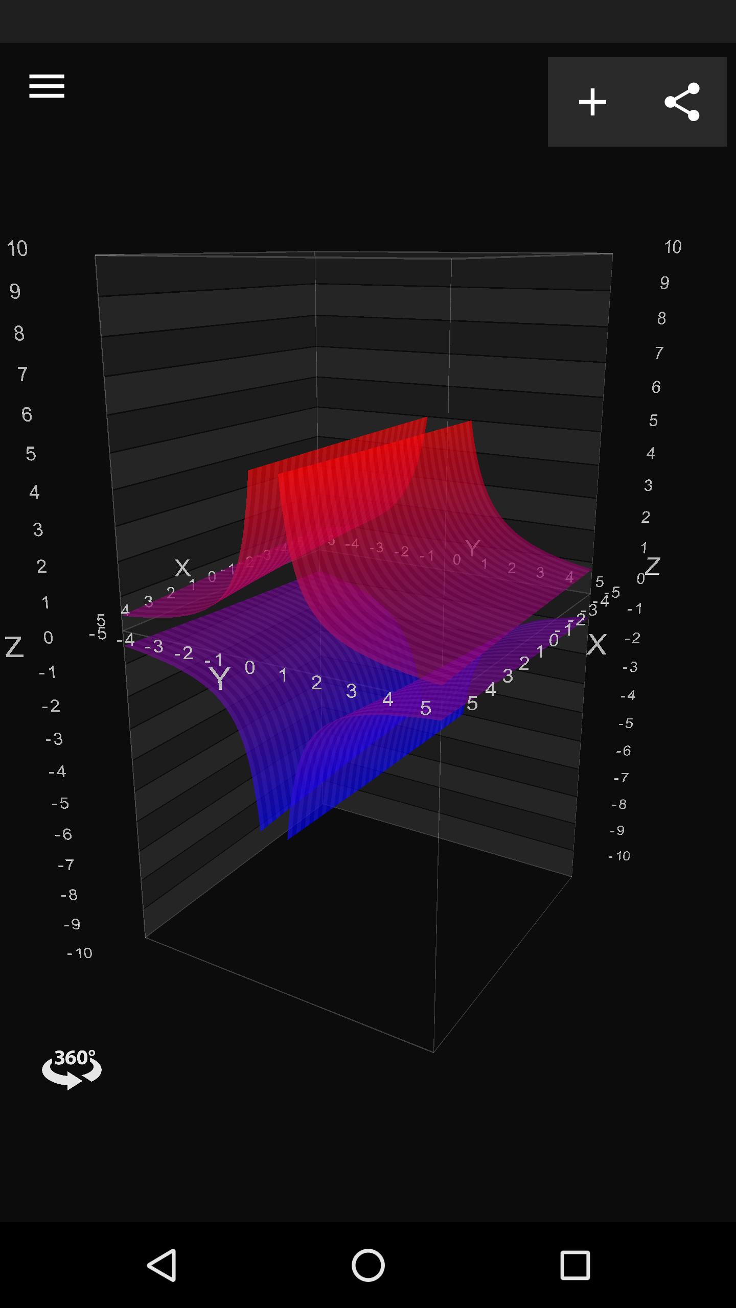 Visual Math 4D Lite