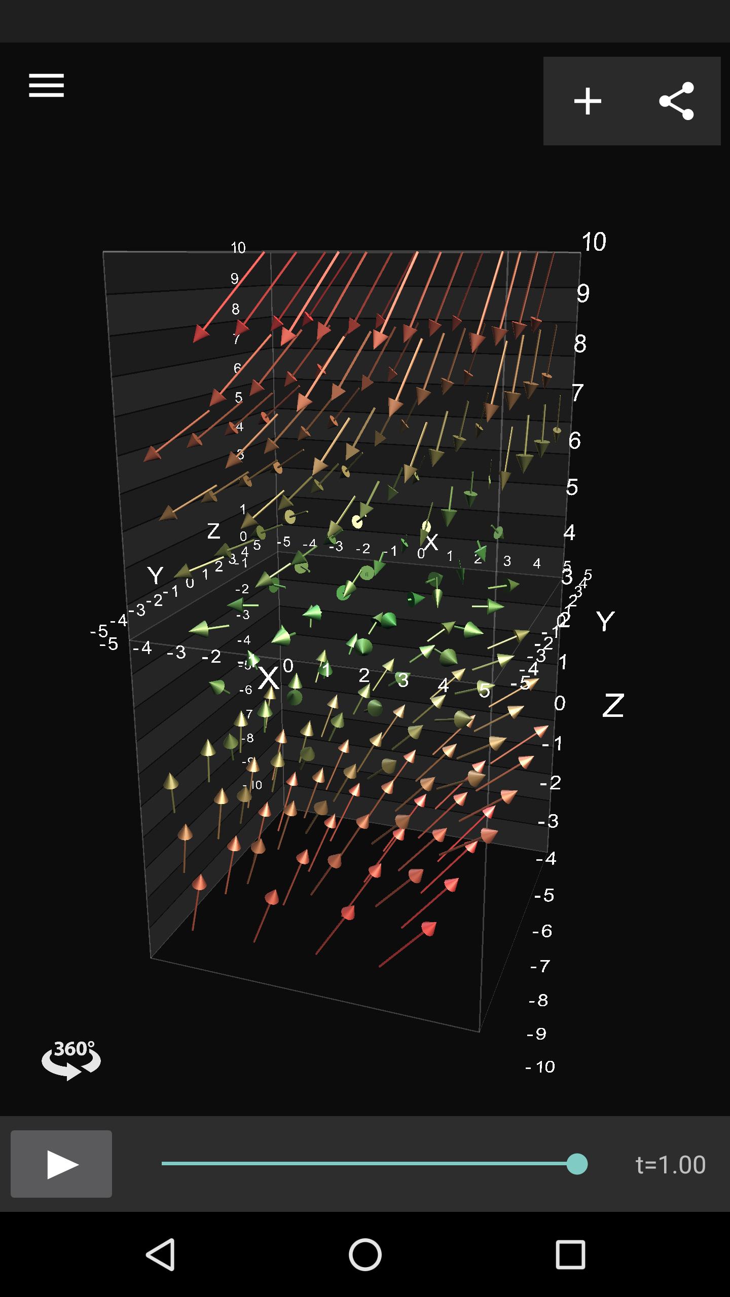 Visual Math 4D Lite